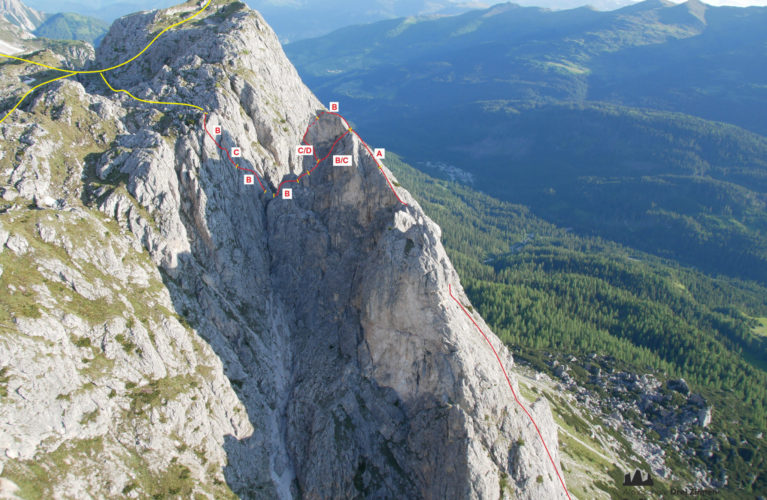 Topo Klettersteig Archive - Alpinschule Dreizinnen